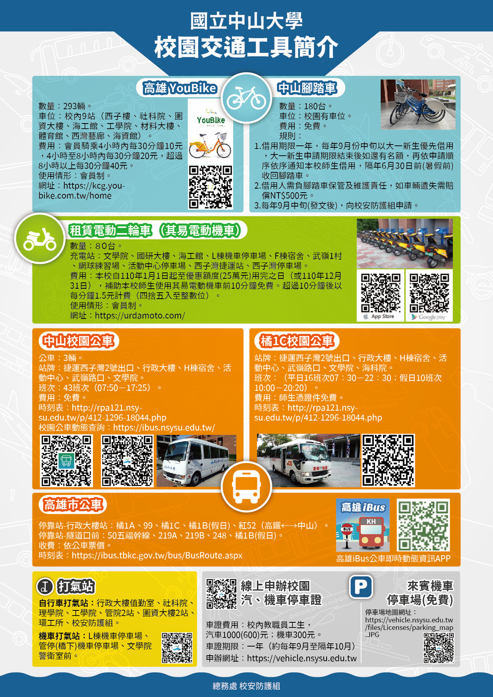 中山交通真便利(另開新視窗/jpg檔)圖片