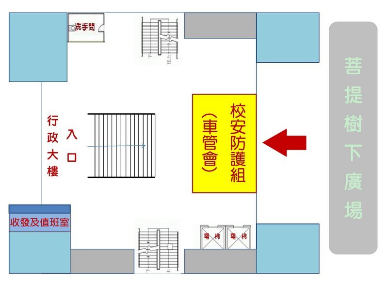 行政大樓一樓平面圖，紅色箭頭指向校安防護組（車管會）辦公室，位於入口對側、電梯與樓梯之間